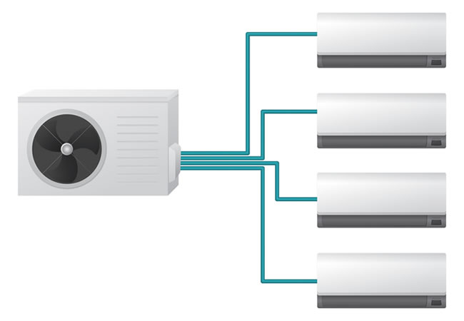 Voeding baden longontsteking Welke multisplit-airco kopen? Soorten, prijs & aankooptips